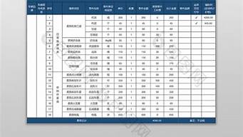 汽车配件报价_汽车配件报价网站