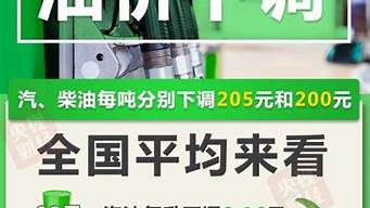 今日柴油价格多少钱一吨_今日柴油价格多少