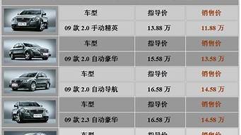 上海大众汽车价格表280tsi_上海大众